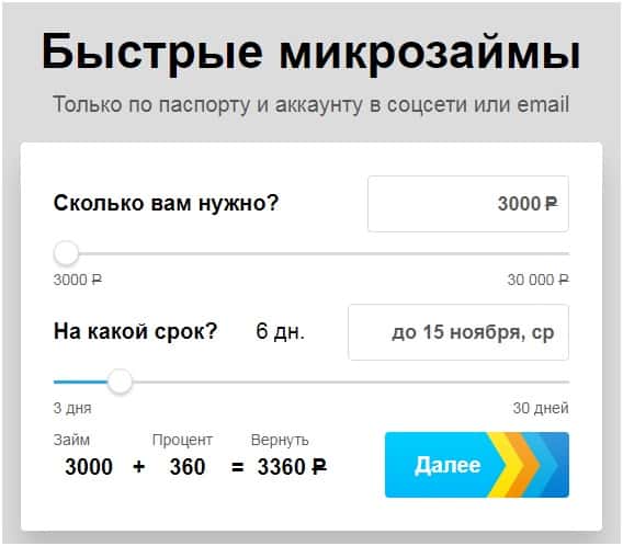 Выбор займа в Mili Выбор займа в Mili