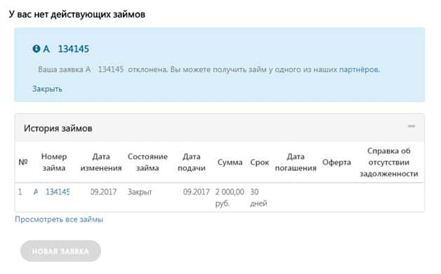 История займов История займов