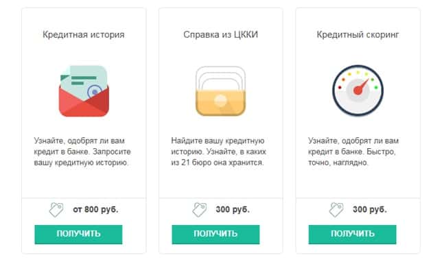 Услуга проверки кредитной истории от Vivus