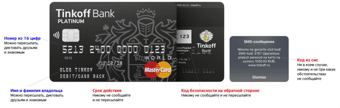 Информация на кредитной карте